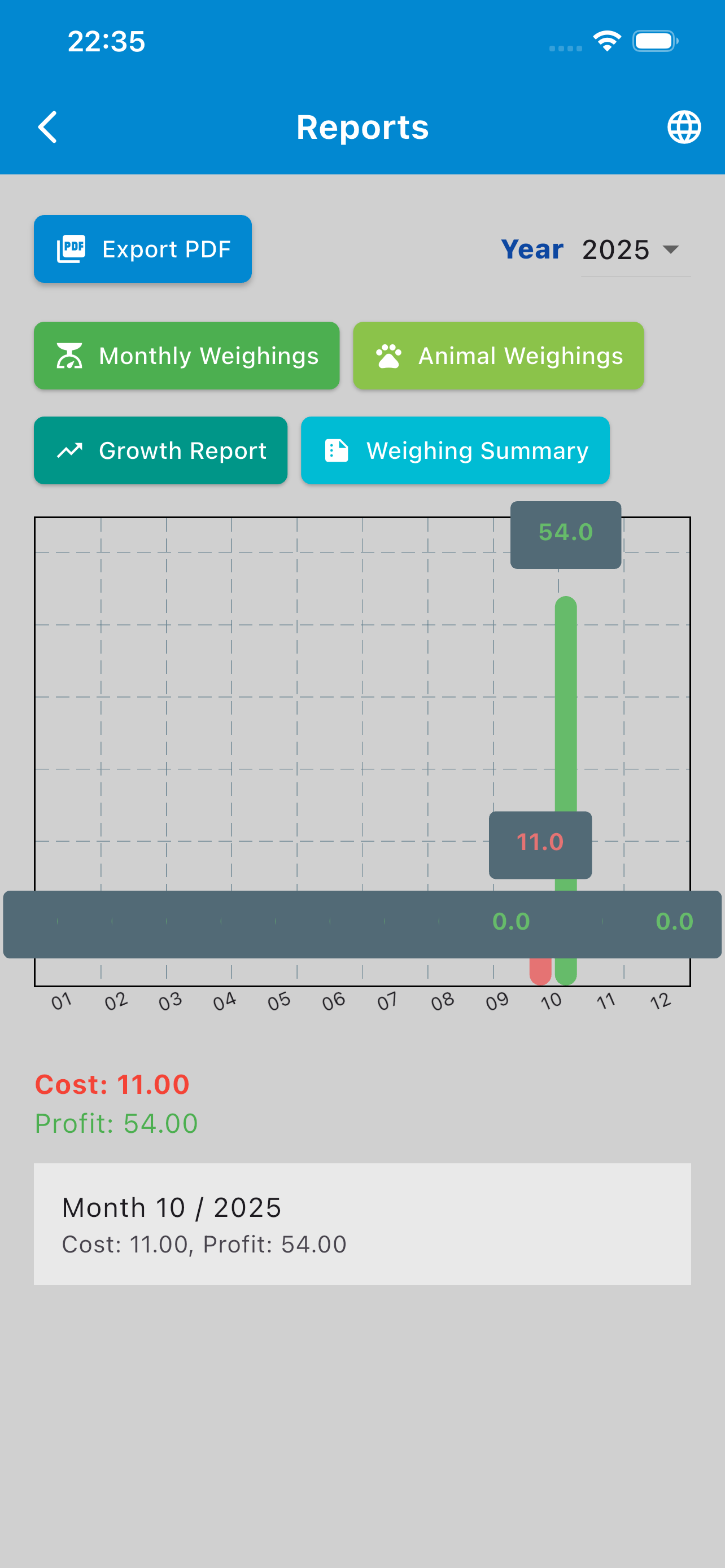 FarmManager screenshot EN 12