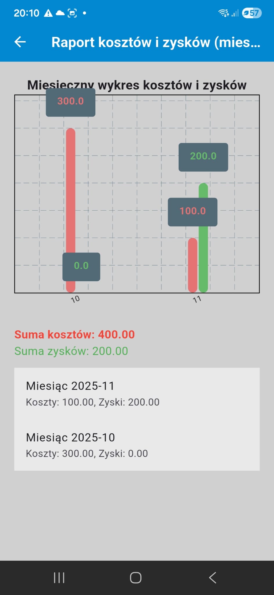 FarmManager screenshot raportwyk ES