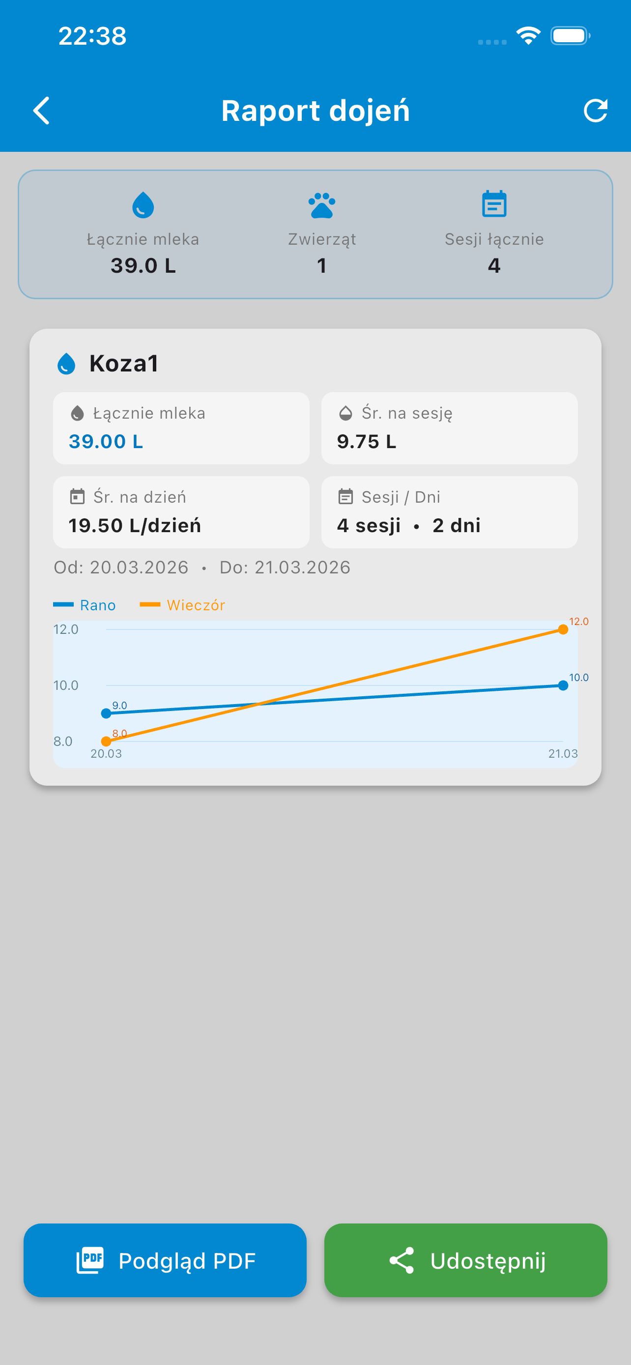 FarmManager PL screenshot 4
