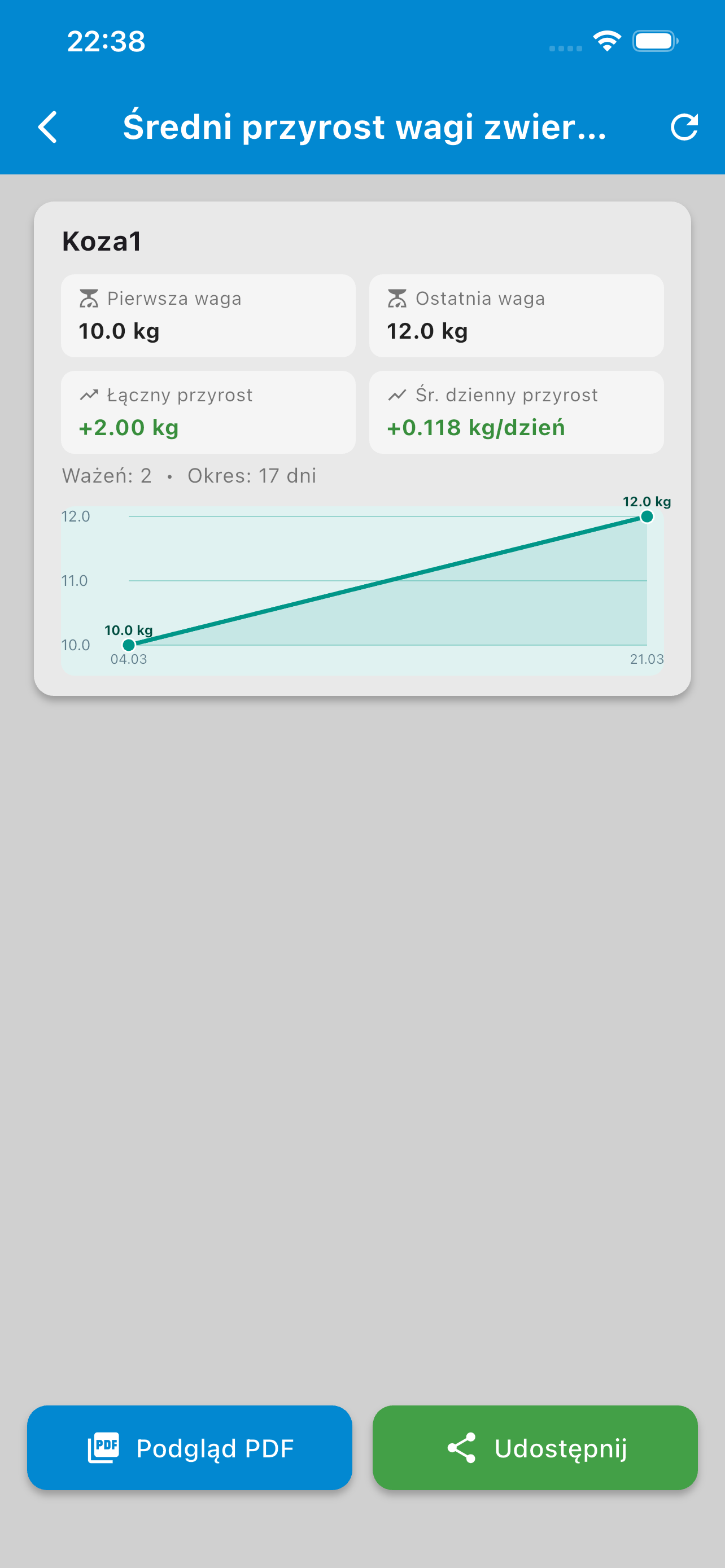 FarmManager PL screenshot 6